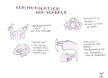 communication_non_verbale